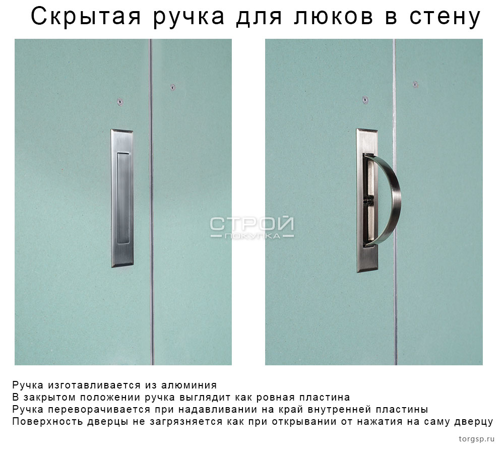 Скрытая ручка Для люков в стену Скрытая ручка Для люков в стену