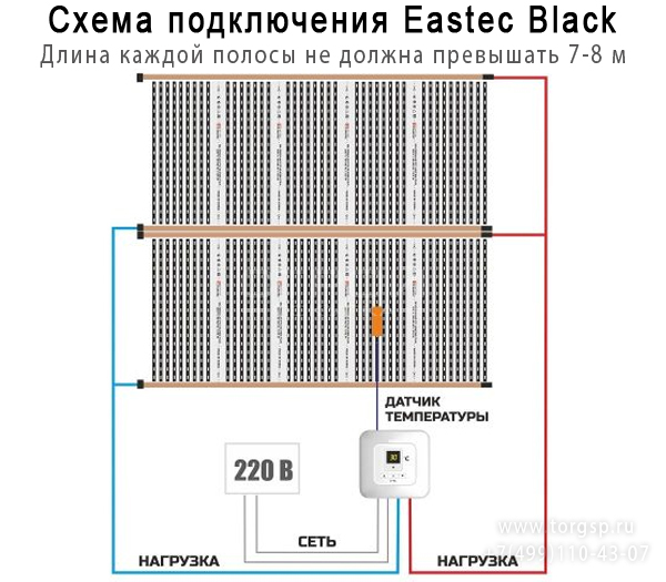 Инфракрасный пол термопленка Eastec Black - схема подключения - СтройПокупка
