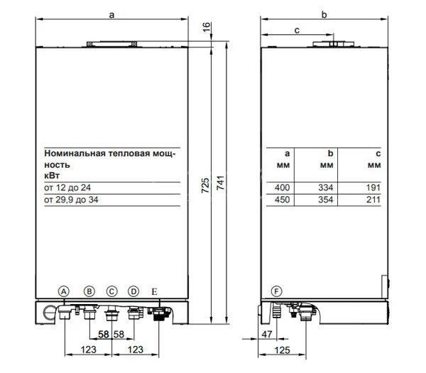 Котел Viessmann Vitopend W (A1JB) кВт