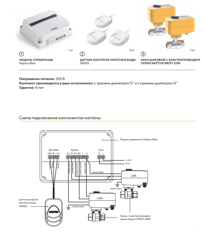 Схема подключения нептун smart