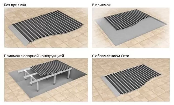 Пластиковые решетки поддоны, душевые трапы, решётки, лотки и душевые поддоны TECE