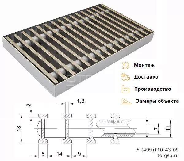 Решетки для конвекторов