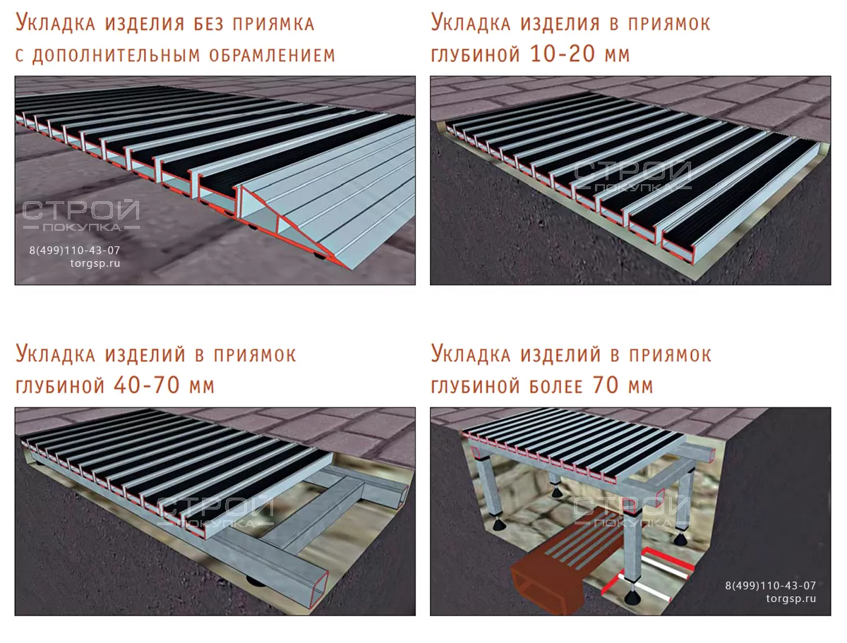 Обрамление наружное Сити