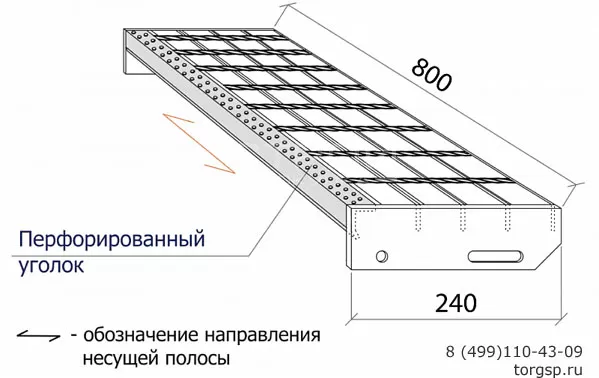 Ремонт Блоков Питания