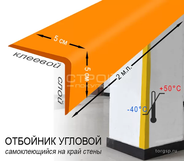 Виниловые накладки на стены от стульев